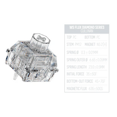 WS Flux Diamond Series - HE Switches-1