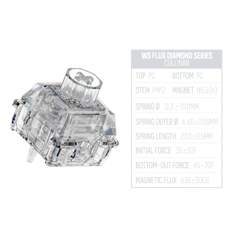 WS Flux Diamond Series - HE Switches-1