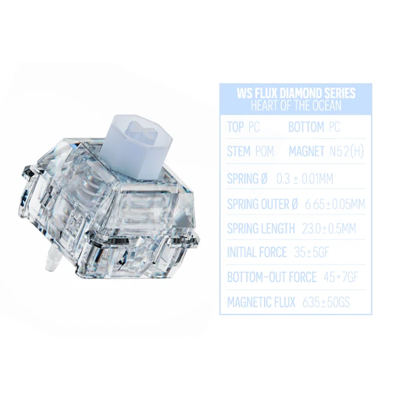 WS Flux Diamond Series - HE Switches-2