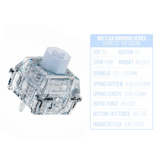 WS Flux Diamond Series - HE Switches-2