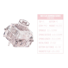 WS Flux Diamond Series - HE Switches-3