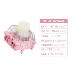WS Flux Switch-2